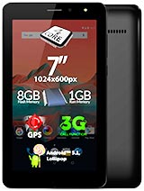 Best available price of Allview AX501Q in Easttimor