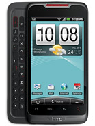 Best available price of HTC Merge in Easttimor
