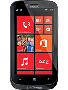 Best available price of Nokia Lumia 822 in Easttimor