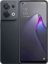 Best available price of Oppo Reno8 (China) in Easttimor