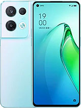 Best available price of Oppo Reno8 Pro (China) in Easttimor