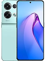 Best available price of Oppo Reno8 Pro in Easttimor