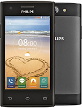 Best available price of Philips S309 in Easttimor