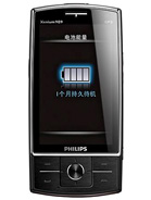 Best available price of Philips X815 in Easttimor